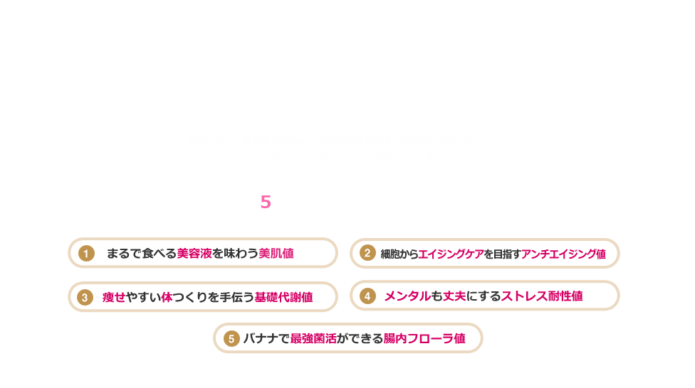 バナナビューティーカロリーとは？ 健康で美しい身体を作るために必要な栄養素が多く含まれた美的カロリー、それが “バナナビューティーカロリー”です